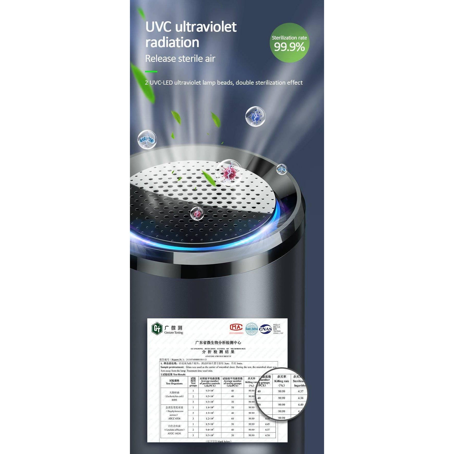 USAMS Portable UVC Air Purifier | Shopna Online Store .